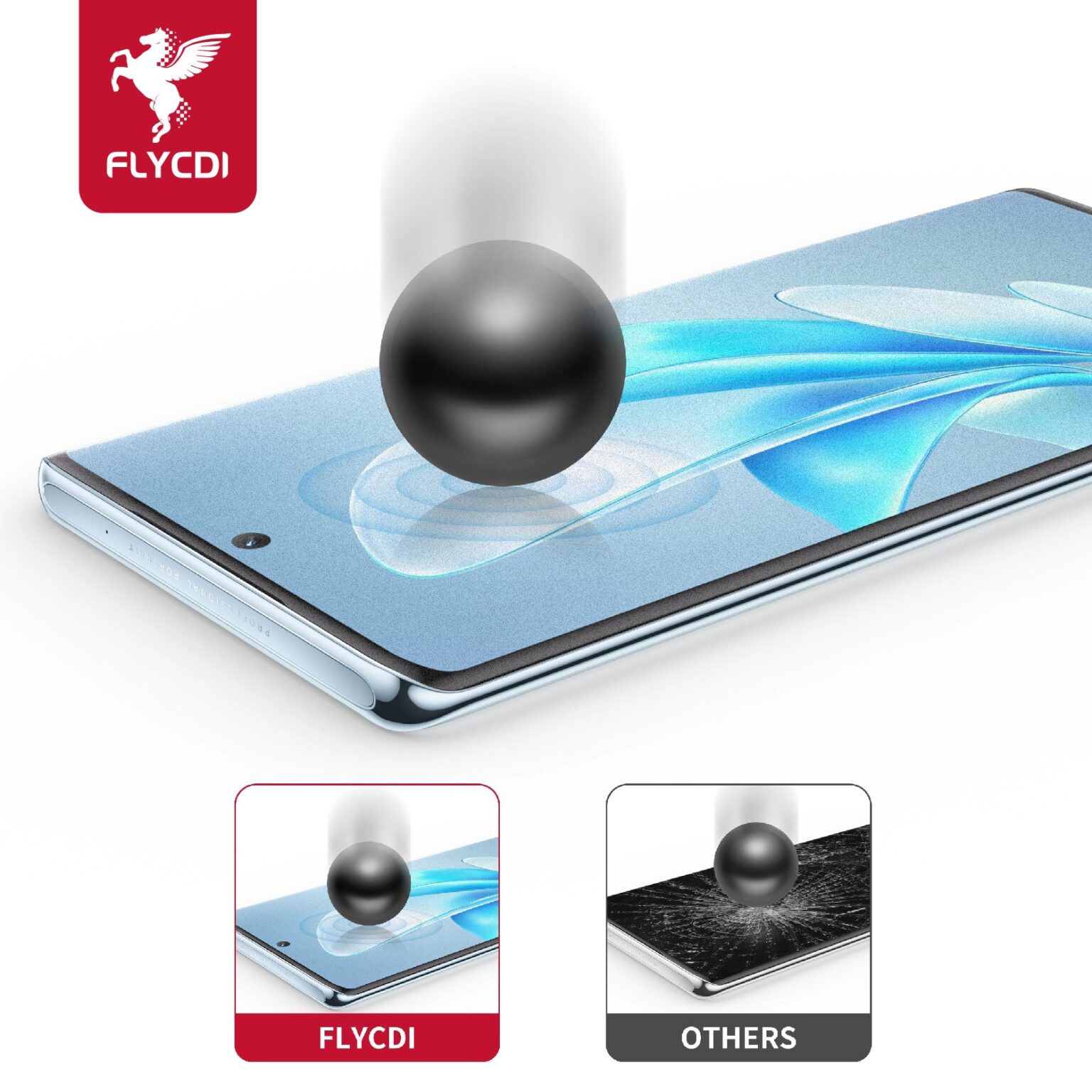 FLYCDI MS-077 TPU Matte Hydrogel Film (Anti-Glare) - Image 10