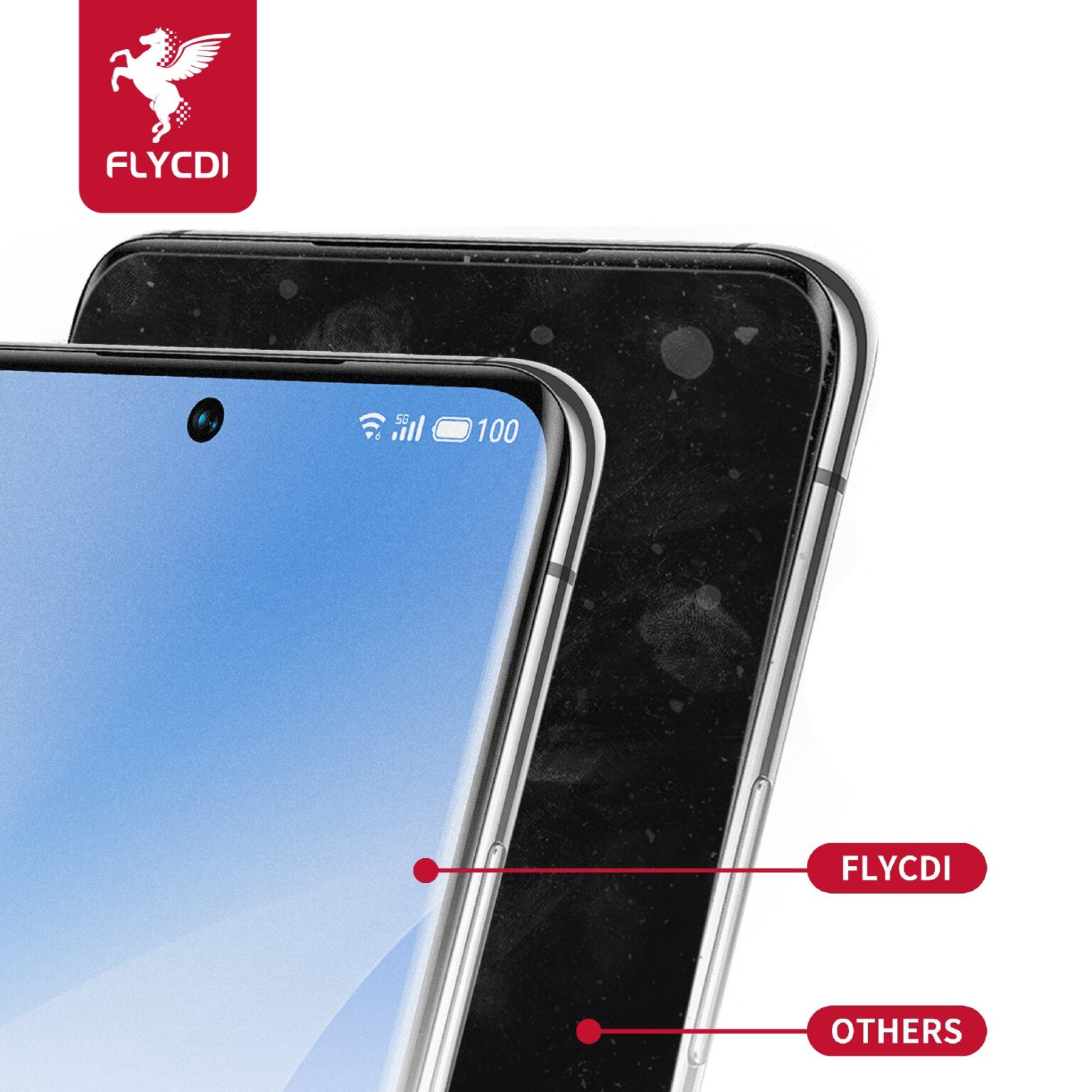 FLYCDI MS-088 Ultra Smooth EPU Matte Hydrogel Film - Image 9