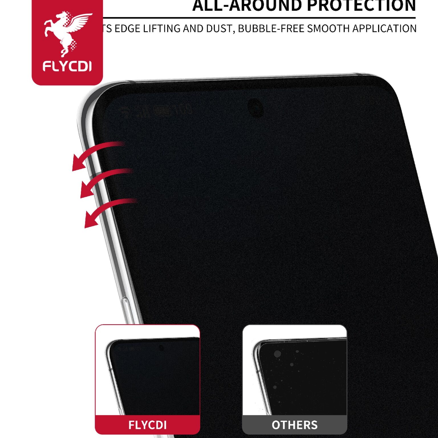 FLYCDI MS-099 TPU Privacy Matte Hydrogel Film - Image 11