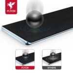 FLYCDI MS-099 TPU Privacy Matte Hydrogel Film - Image 10