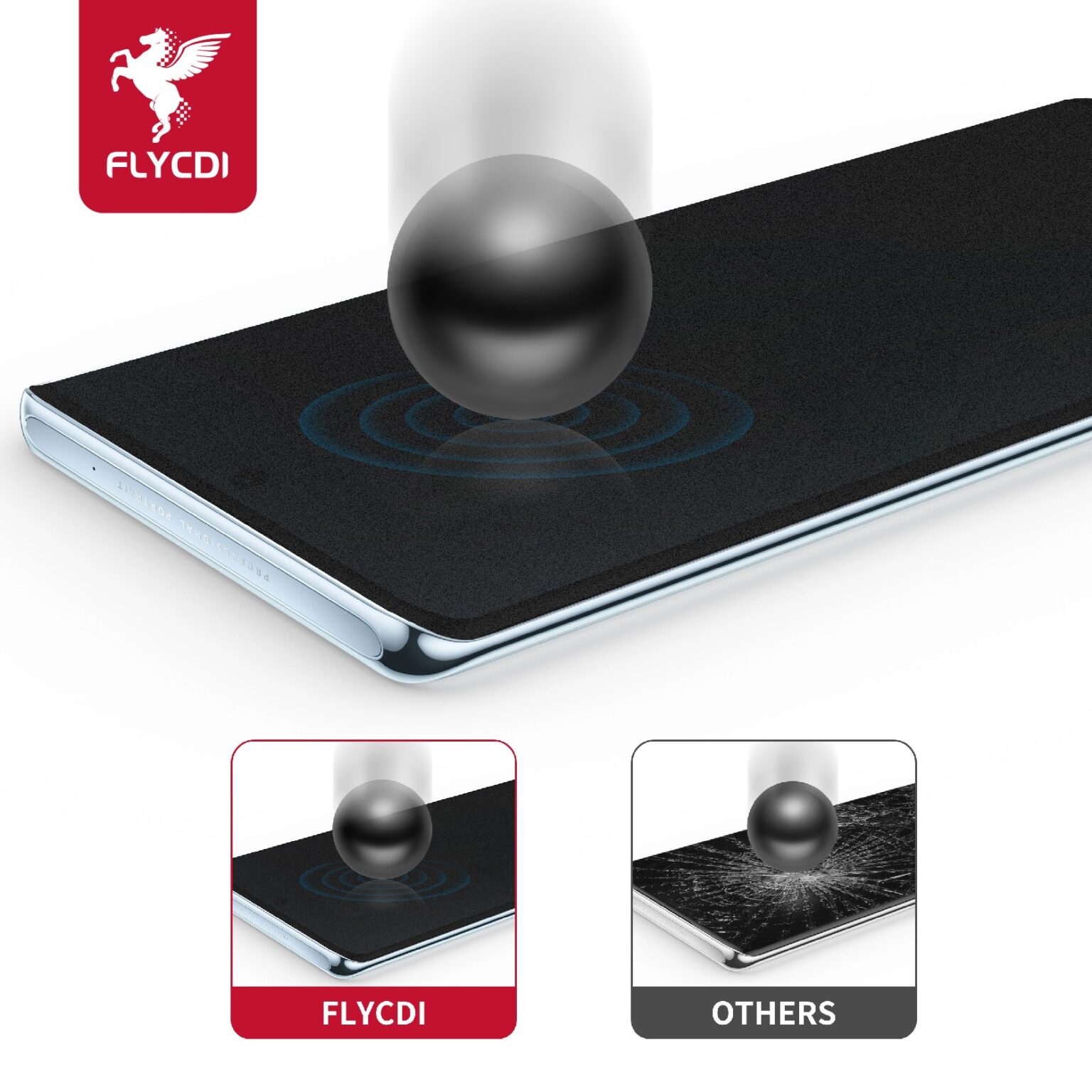 FLYCDI MS-099 TPU Privacy Matte Hydrogel Film - Image 10