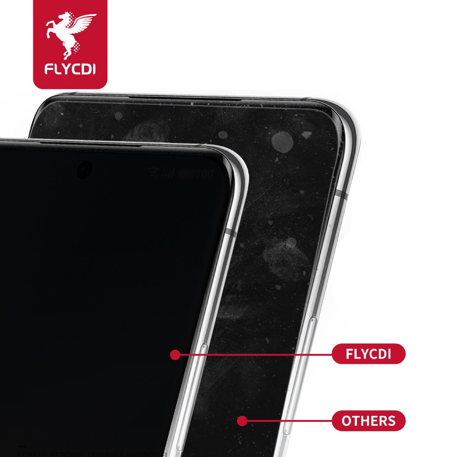 FLYCDI MS-099 TPU Privacy Matte Hydrogel Film - Image 8