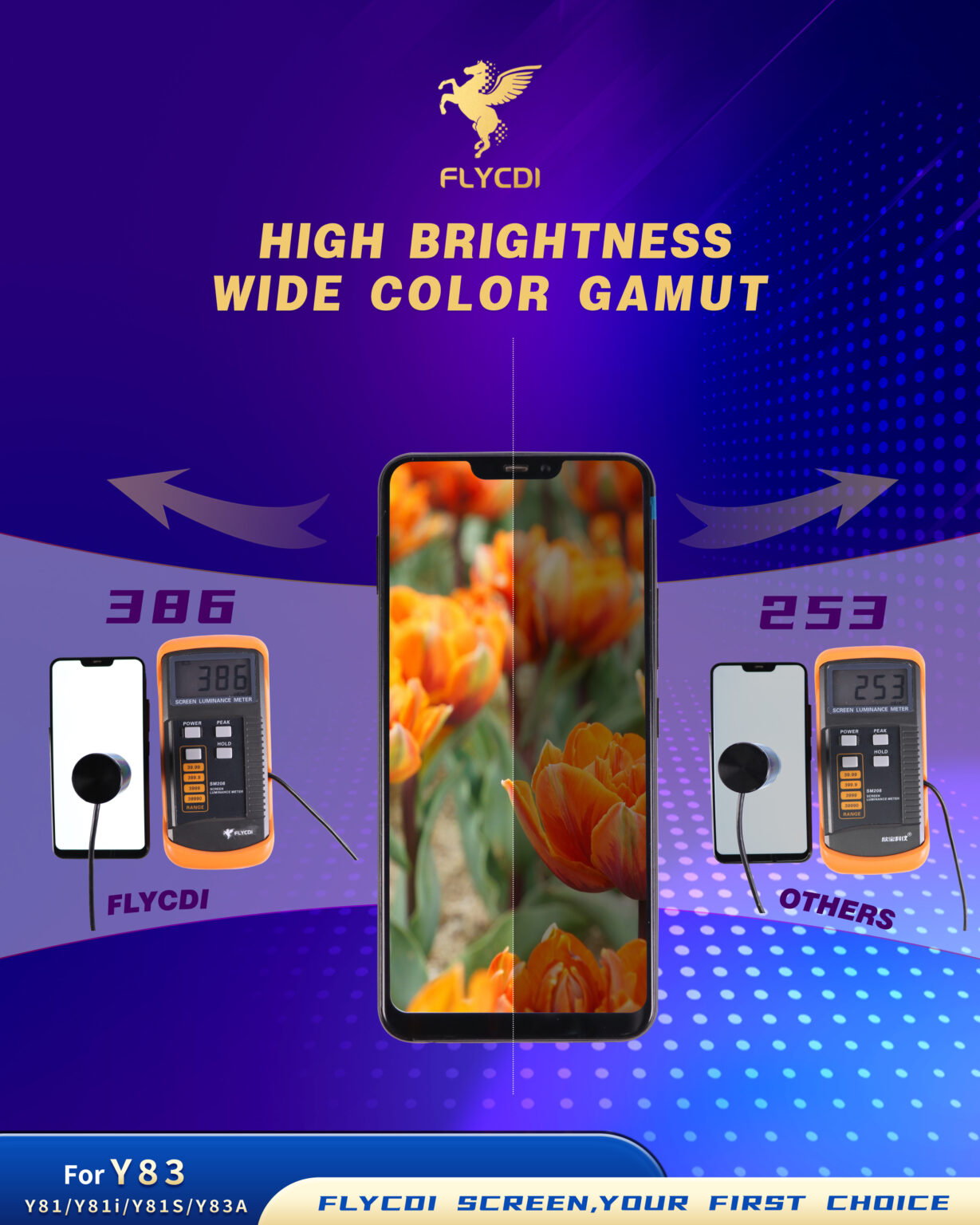 Vivo Y83 LCD Screen Replacement - Image 3