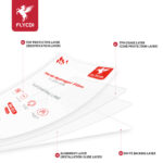 FLYCDI MS-011 TPH HD Hydrogel Film – 0.13mm - Image 8