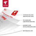 FLYCDI MS-077 TPU Matte Hydrogel Film (Anti-Glare) - Image 6