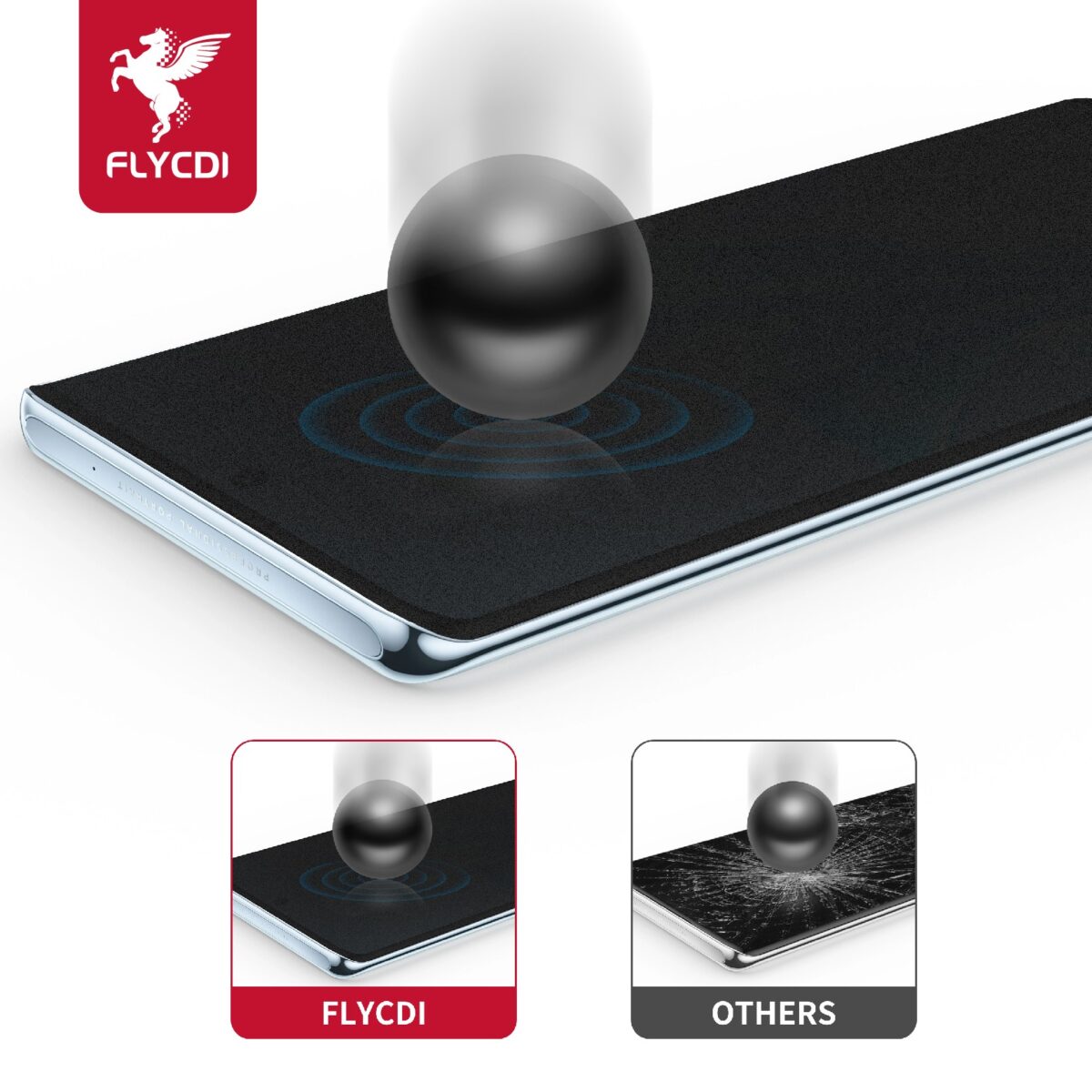 FLYCDI MS-099 TPU Privacy Matte Hydrogel Film - Image 10