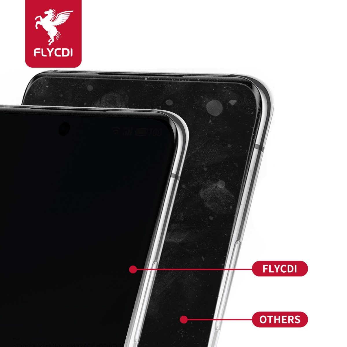 FLYCDI MS-099 TPU Privacy Matte Hydrogel Film - Image 8